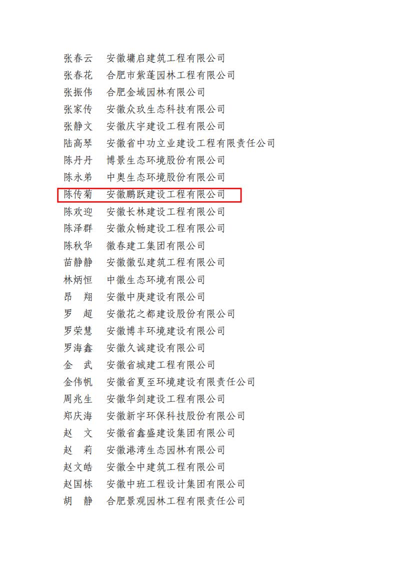 皖园林[2025]21号  关于公布2024年度安徽省园林绿化行业评比结果的通知_20.jpg